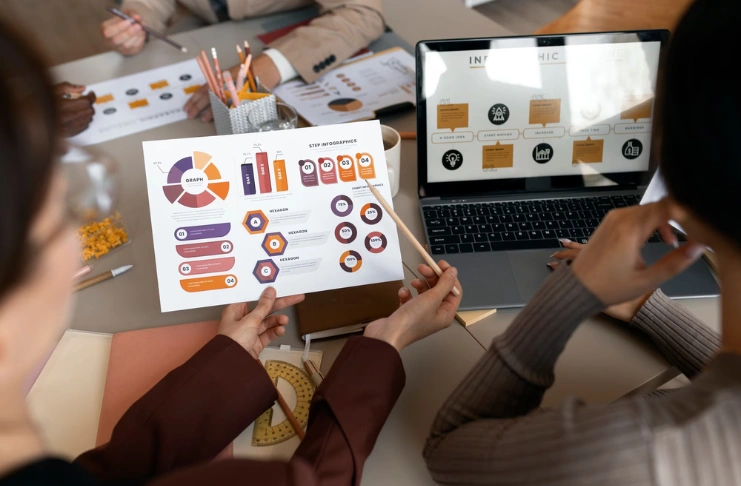 Discover how a thorough market research can boost the success of your cloud kitchen