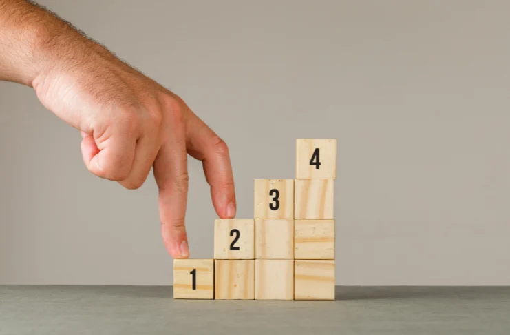 Steps to franchise a restaurant