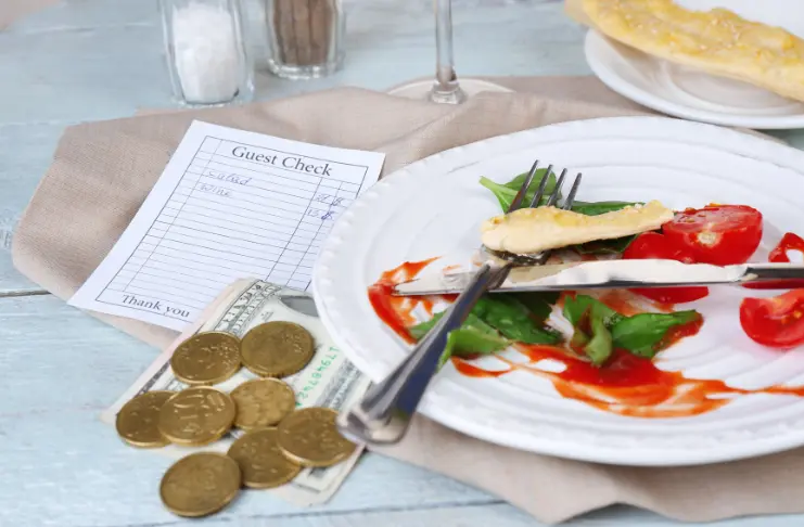 What Is Food Cost & Why Does It Matter