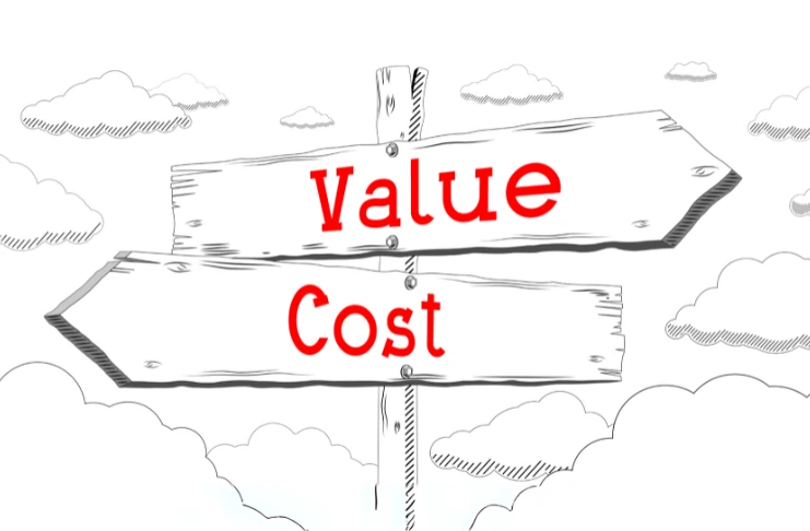 Bundle Pricing: Offering Value Meals