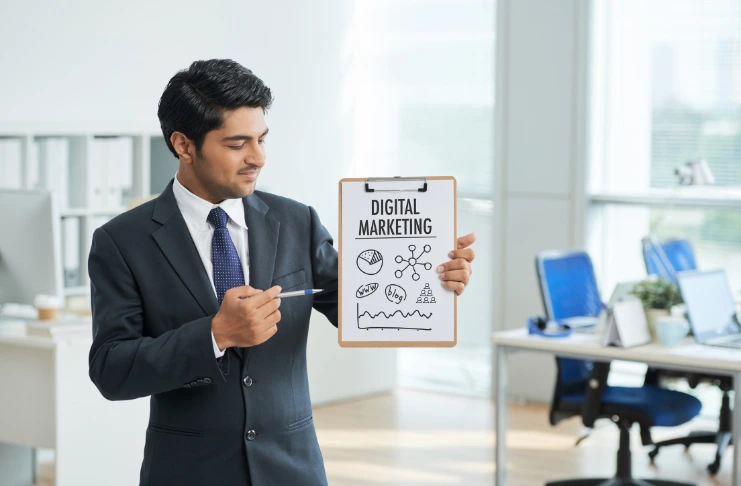 marketing for profitability