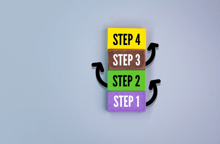The Setup Process: A Step-by-Step Approach
