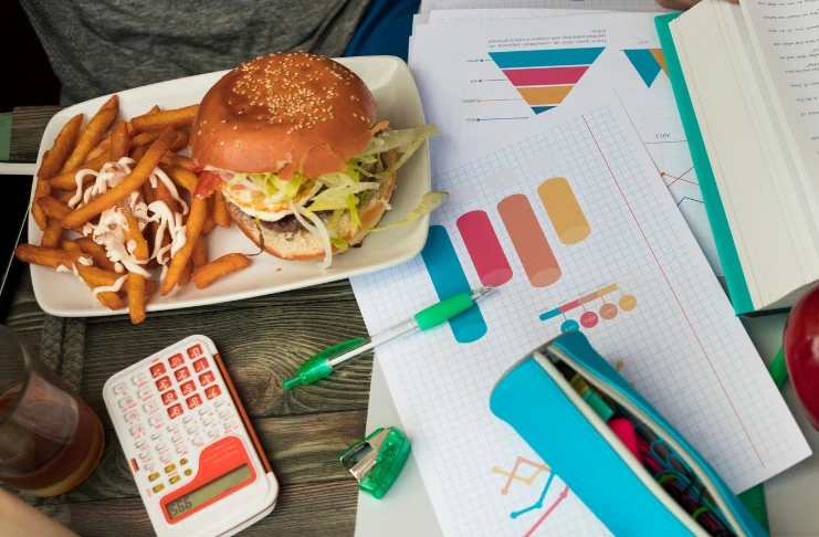 Understanding Food Cost Percentage