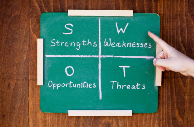How to Conduct a Restaurant SWOT Analysis