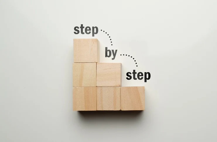 Steps to Start a Restaurant Business