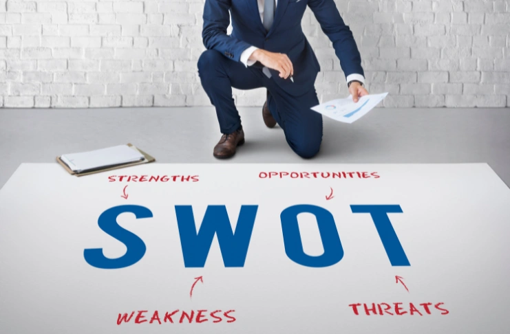 Understanding SWOT Analysis for Restaurant Business