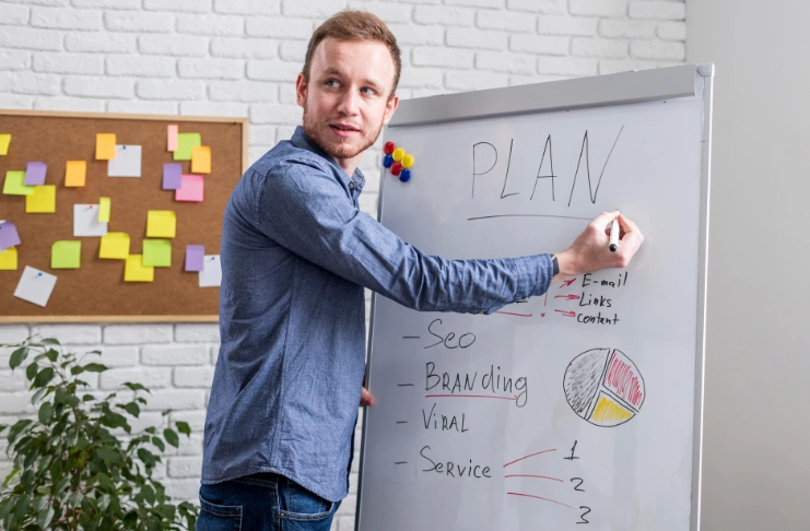 Using SWOT Analysis for Strategic Planning