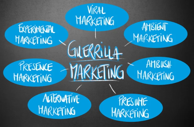 20. Try Guerrilla Marketing Tactics