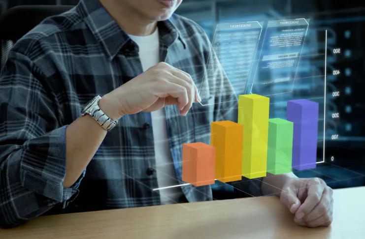 Measuring Performance & Continuous Improvement