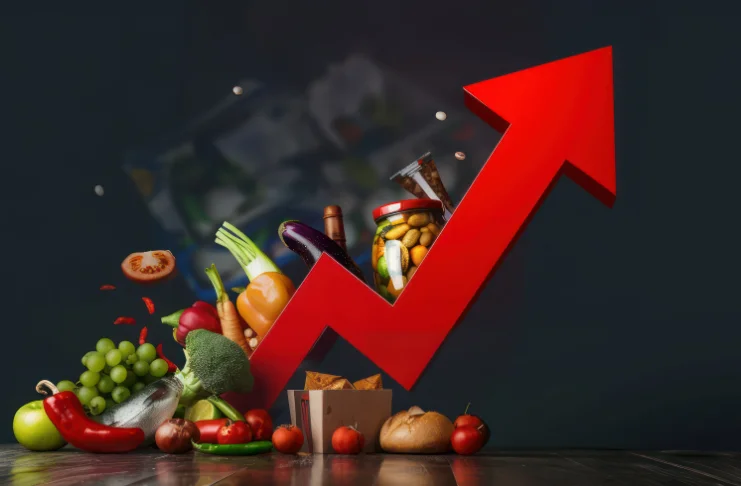 2. Food Costs and Gross Profit Formula