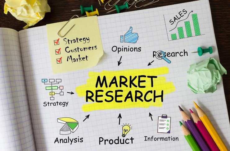 Market Research and Consumer Analysis