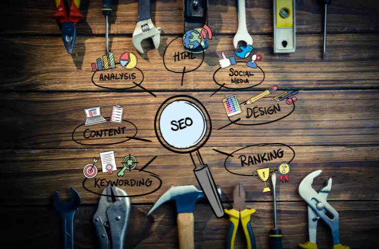 Marketing Tools