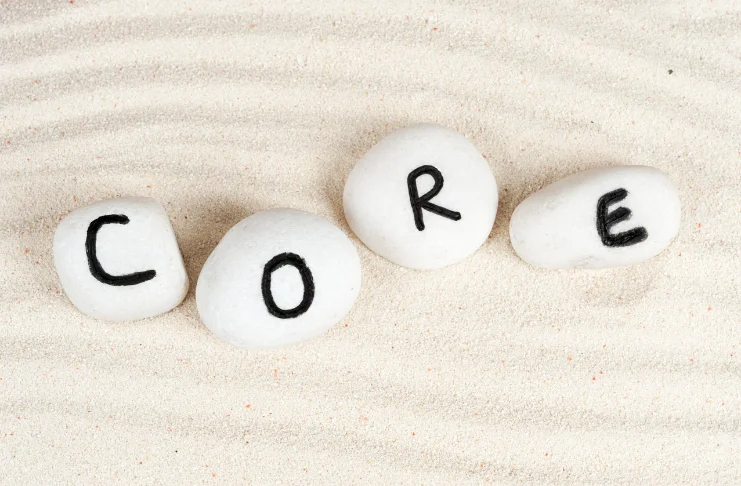 Core Elements of Restaurant SOPs