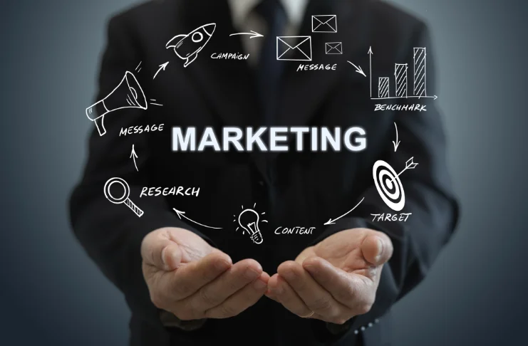 Creating Marketing Strategies