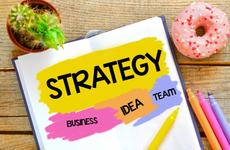 Integrating All Sections into a Unified Strategy