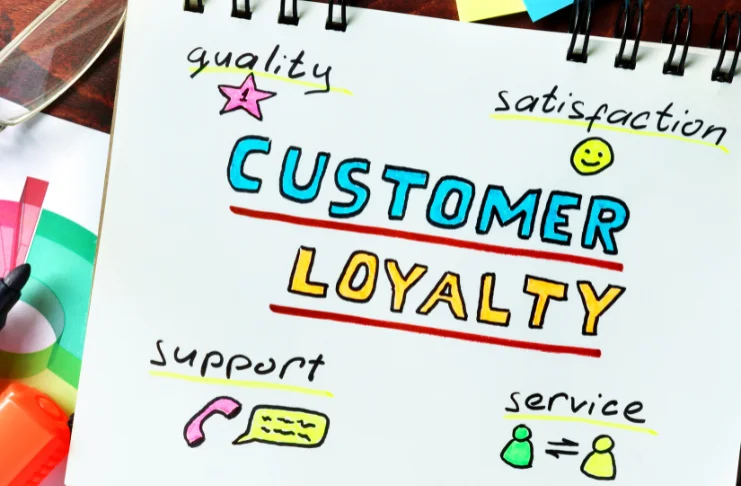 Understanding the Foundation of Customer Loyalty Programs