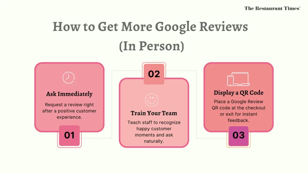 How to Get More Google Reviews