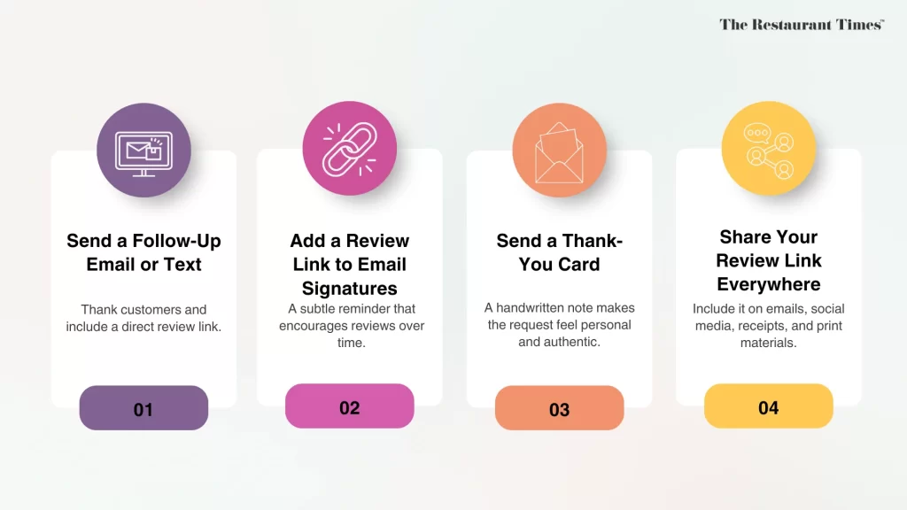 How to Get More Google Reviews