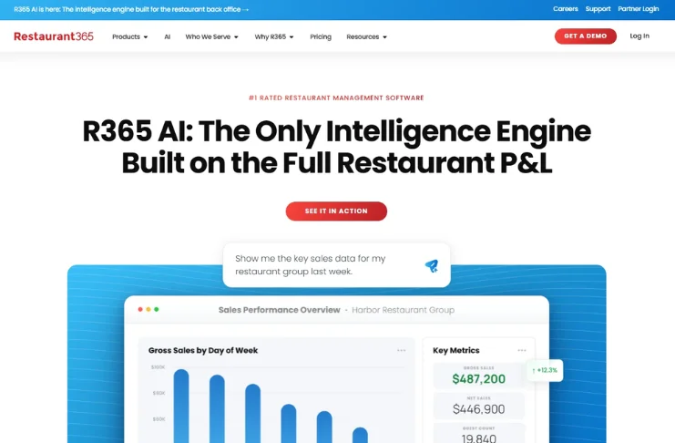 Best All-in-One Restaurant Management Systems for Enterprises
