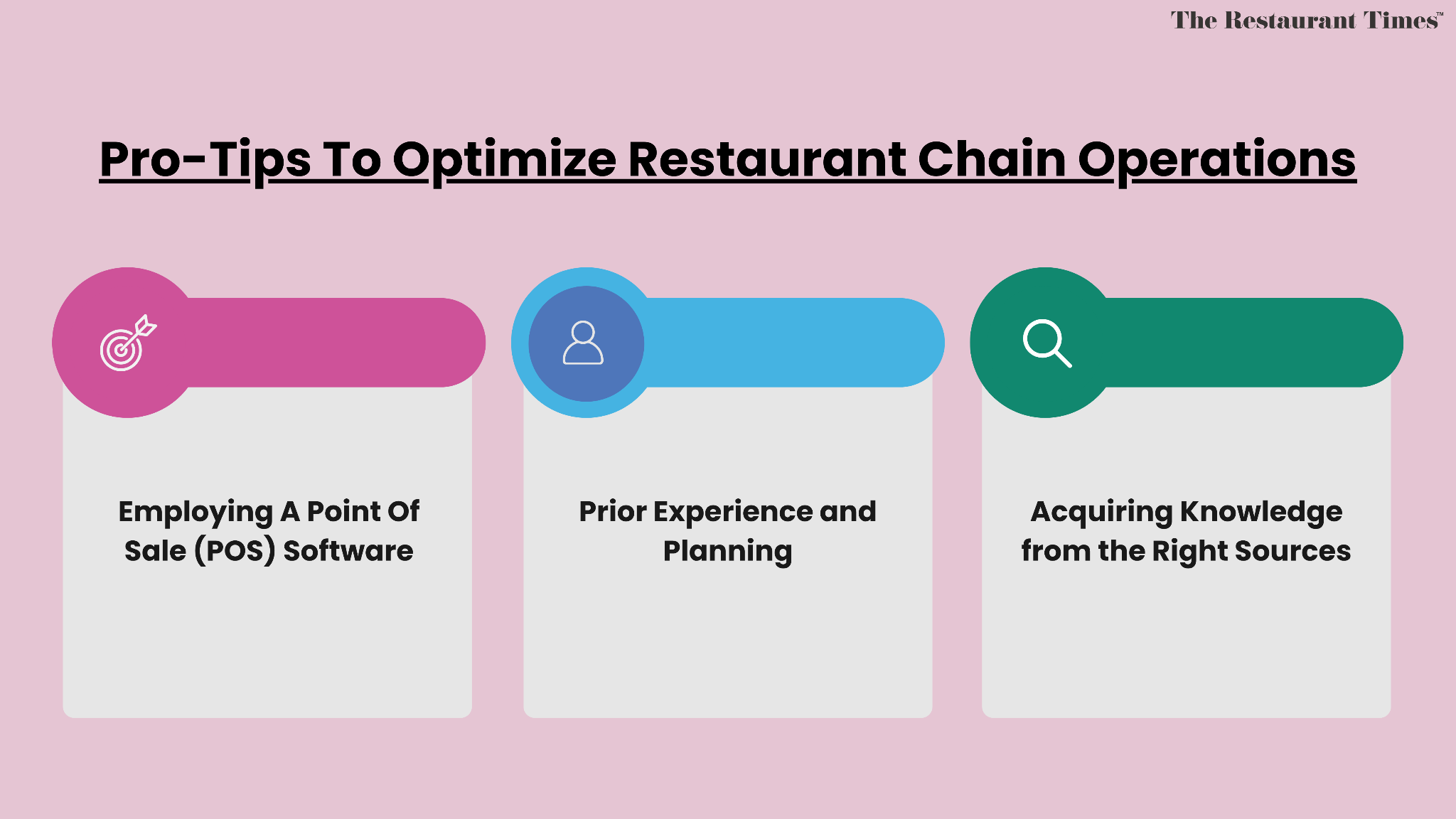 3 Pro-Tips to Optimize Restaurant Chain Operations