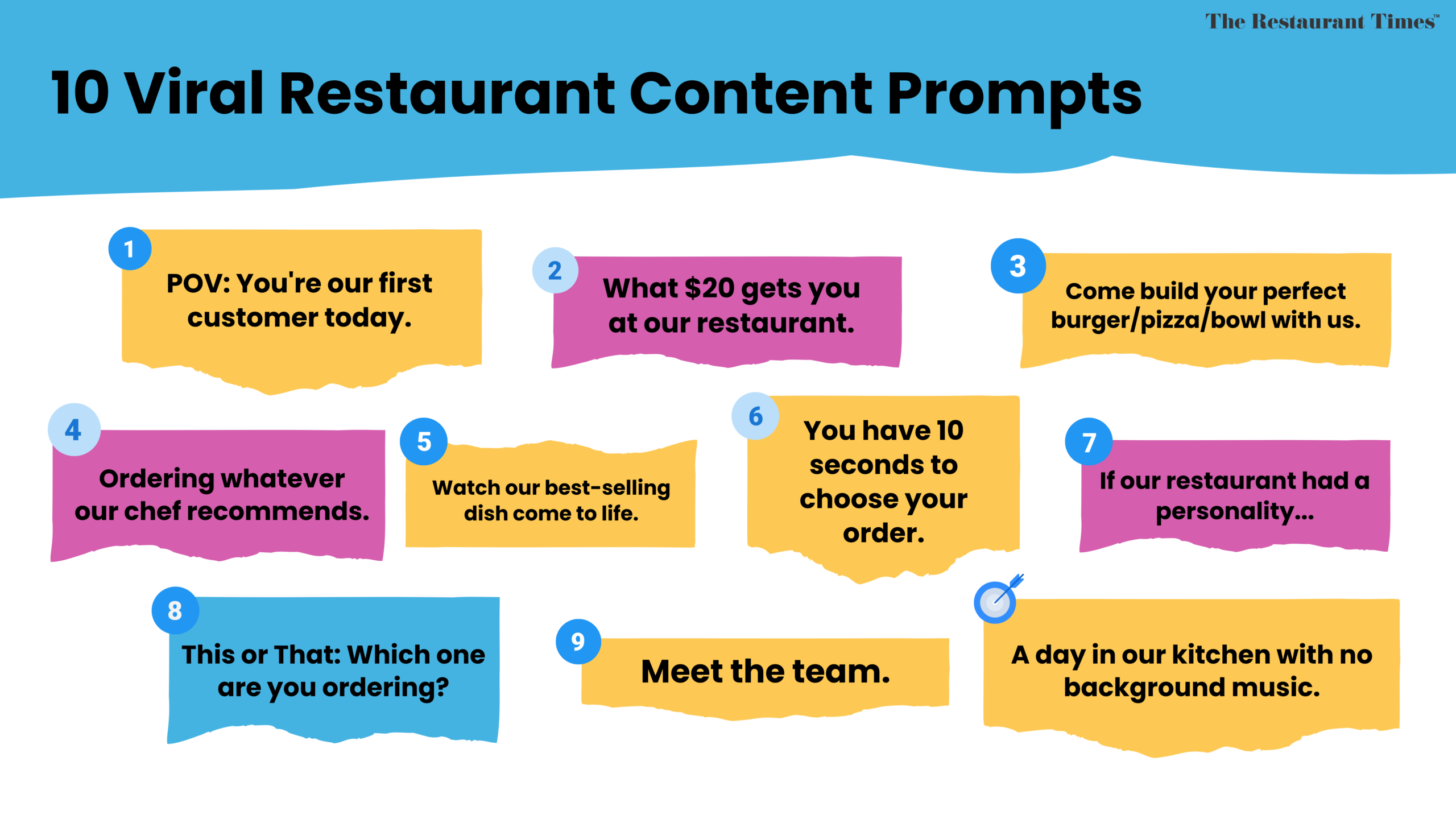 restaurant Instagram marketing tip: Create a Content Calendar and Follow a Consistent Posting Schedule
