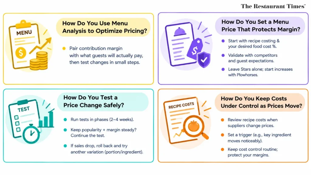 How Do You Use Menu Analysis to Optimize Pricing?