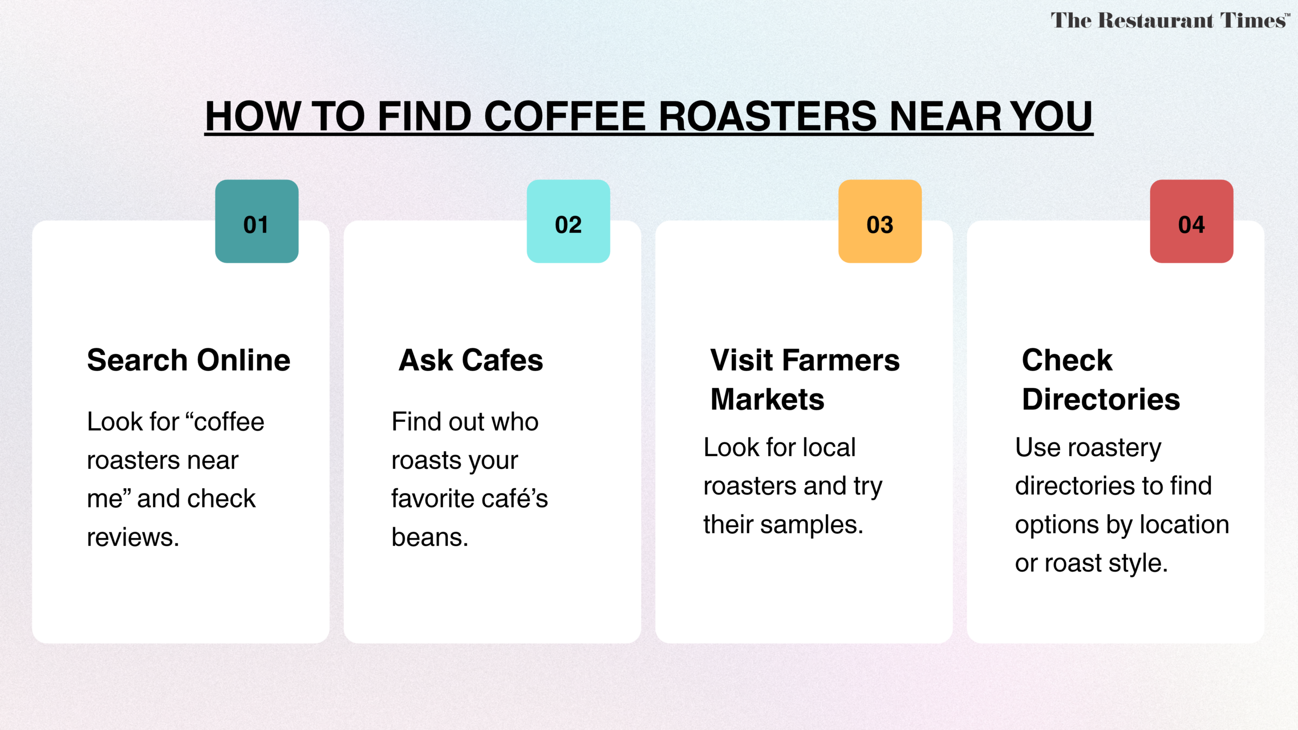 How Do You Find Local Coffee Roasters Near You?