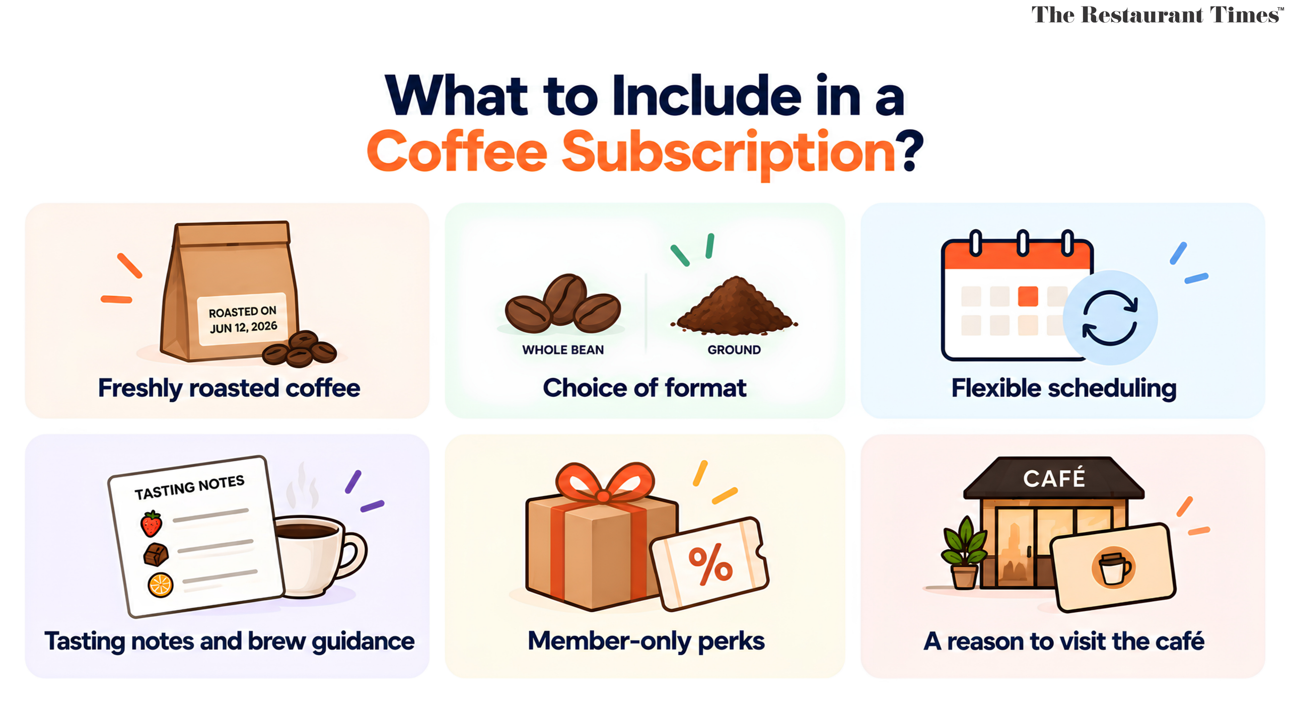 What Should You Include in a Coffee Subscription to Make It Worth Paying For?